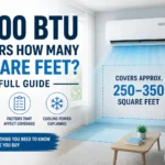 8000 btu covers how many square feet