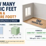 how many cubic feet are in a square foot