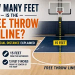 how many feet is the free throw line