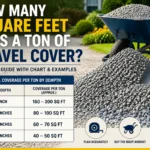 how many square feet does a ton of gravel cover