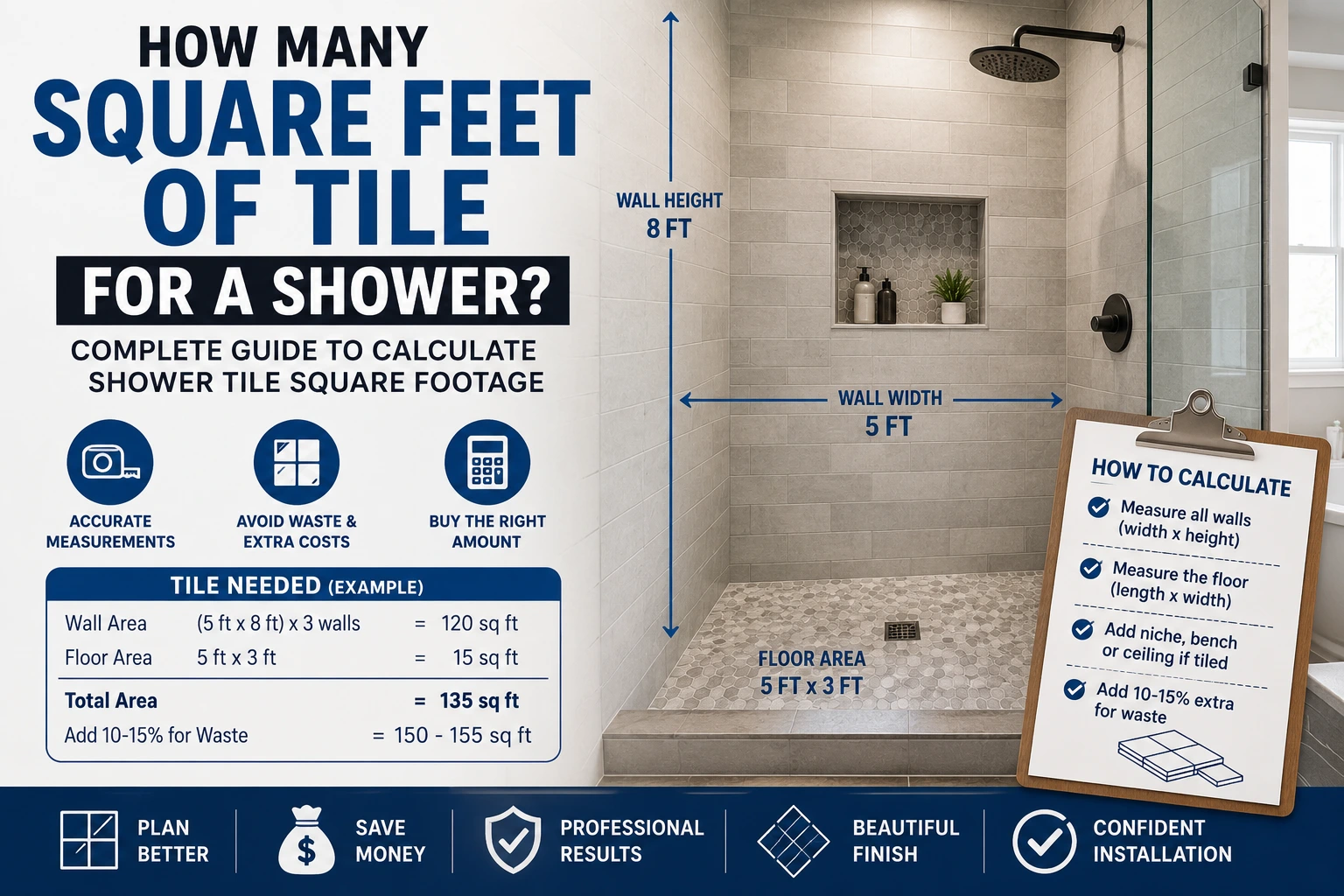 how many square feet of tile for a shower