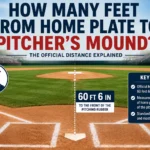 how many feet from home plate to pitcher's mound