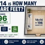 14x14 is how many square feet