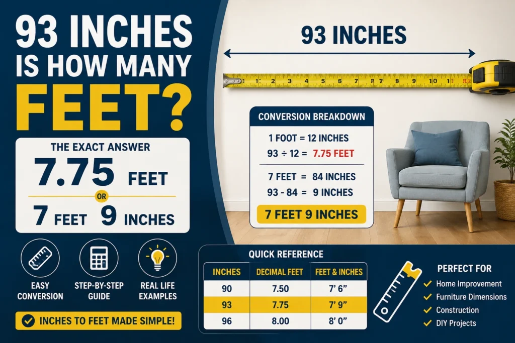 93 inches is how many feet