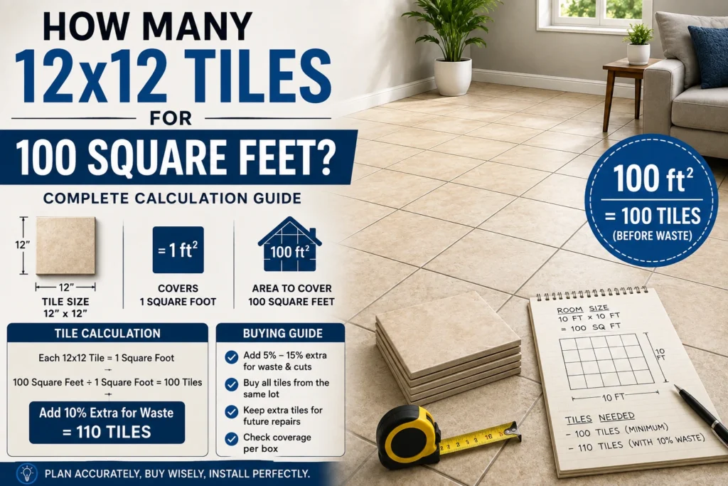 how many 12x12 tiles for 100 square feet