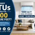 how many btu needed for 1000 square feet