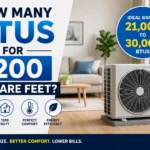 how many btus for 1200 square feet