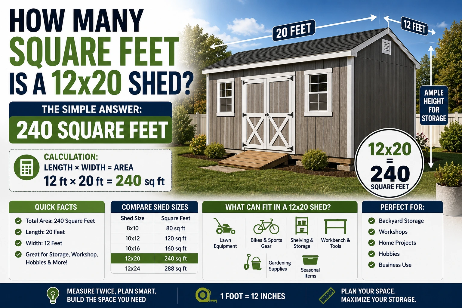 how many square feet is a 12x20 shed